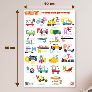 Bảng kiến thức cơ bản và cuộc sống xung quanh dạng poster dán tường 40x60cm, đồ chơi giáo dục sớm Lalala baby