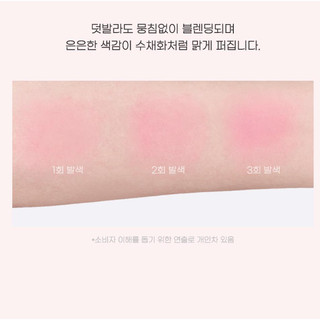 Phấn má hồng Peripera Pure Blushed Sunshine Cheek