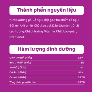 Pate Whiskas Cho Mèo Mọi Lứa Tuổi - Gói 80gr