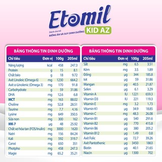 Sữa bột Etomil Kid Az lon 900g