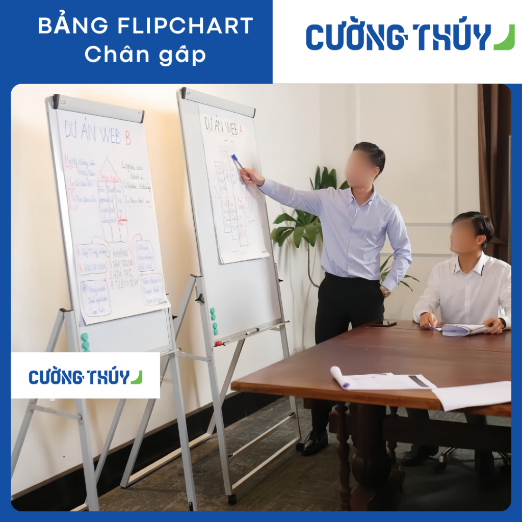BẢNG FLIPCHART , KT 60x90cm, 60x100cm dòng Super - Bảng Cường Thúy