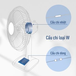Quạt bàn Panasonic model F-400C (màu xanh, màu trắng ngà  - 3 chế độ gió  - công suất 48W)