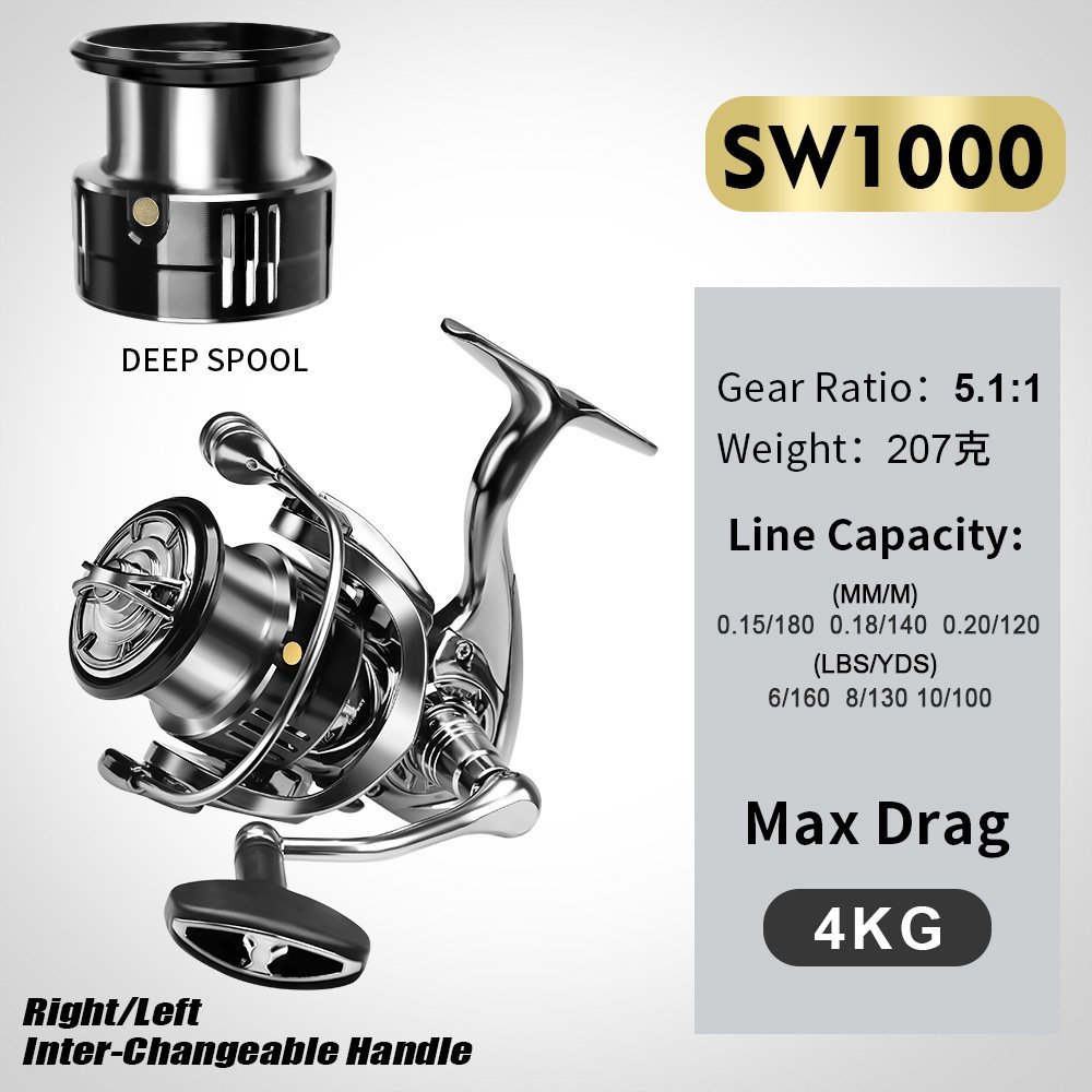Máy Câu Cao Cấp Shimano Stella Phiên bản Probes SW - Tay Quay Xoáy Ren cao cấp