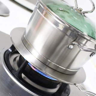 Tấm lót chuyển nhiệt dùng cho bếp từ 24cm kiểu dáng tròn