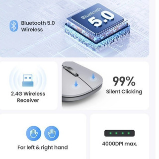 [Hỏa Tốc]Chuột không dây Ugreen Bluetooth MU001 loại Mỏng Silent