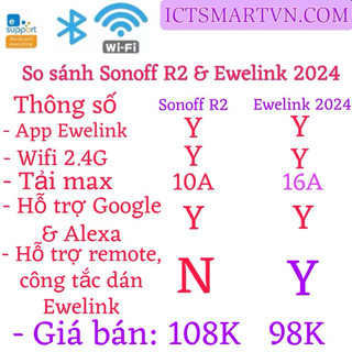 (Giá dùng thử) Công tắc Sonoff Basic bản quốc tế, App Ewelink điều khiển từ xa tiếng việt