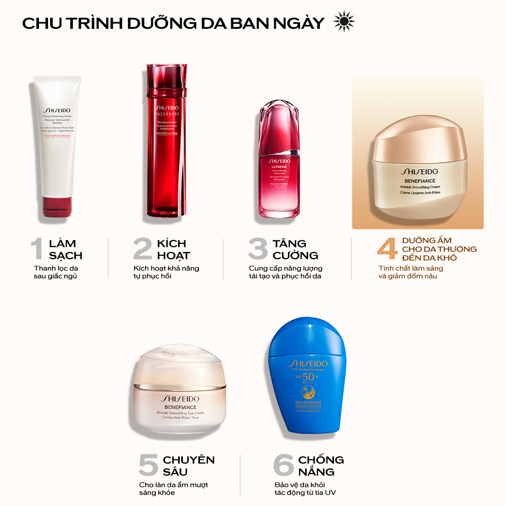 Kem dưỡng da chống lão hóa Shiseido Benefiance Wrinkle Smoothing Cream 30ml