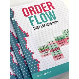 Sách Order flow - Thiết lập giao dịch