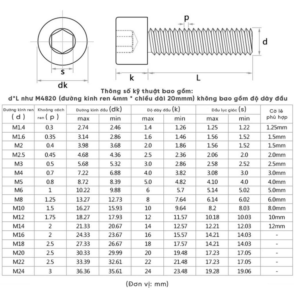 Bu Lông Ốc Lục Giác Size Ren M3 Mạ Niken Dài 3mm đến 60mm (10 con)