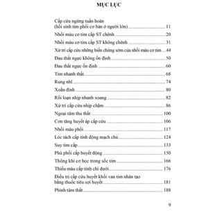 Sách - Thực hành cấp cứu tim mạch (Y)