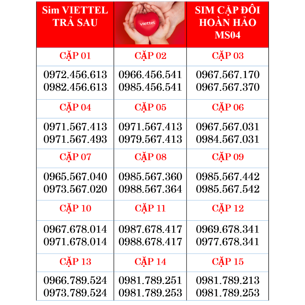 Sim Đôi Viettel trả sau hoàn hảo, sim cặp viettel trả sau mới nhất