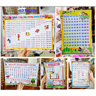 Bảng âm vần, bảng cộng trừ lớp 1, bảng chữ cái..., bảng nhân chia lớp 2... a3 a4 1 mặt