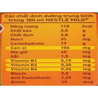 1 vỉ milo 4 hộp 180ml