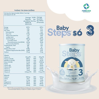 SỮA DÊ BABY STEPS LON 900g