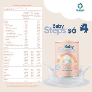SỮA DÊ BABY STEPS LON 900g