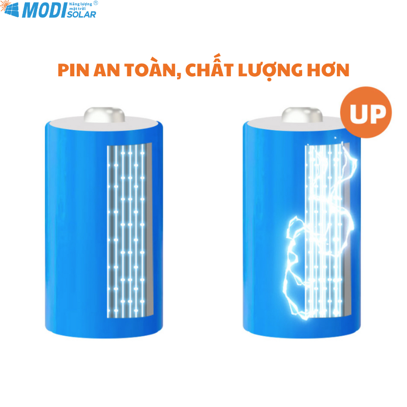 Đèn Năng Lượng Mặt Trời MODI SOLAR, Đèn Led Năng Lượng Mặt Trời Chip Led Siêu Sáng