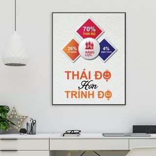 Tranh động lực, tranh slogan, tranh trang trí văn phòng tạo động lực làm việc trong công ty - Printek