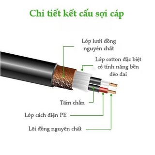 Dây Cáp nối dài XLR Ugreen 20500 20499 AV185 (dây Canon nối dài micro,bọc dù đầu nhôm )
