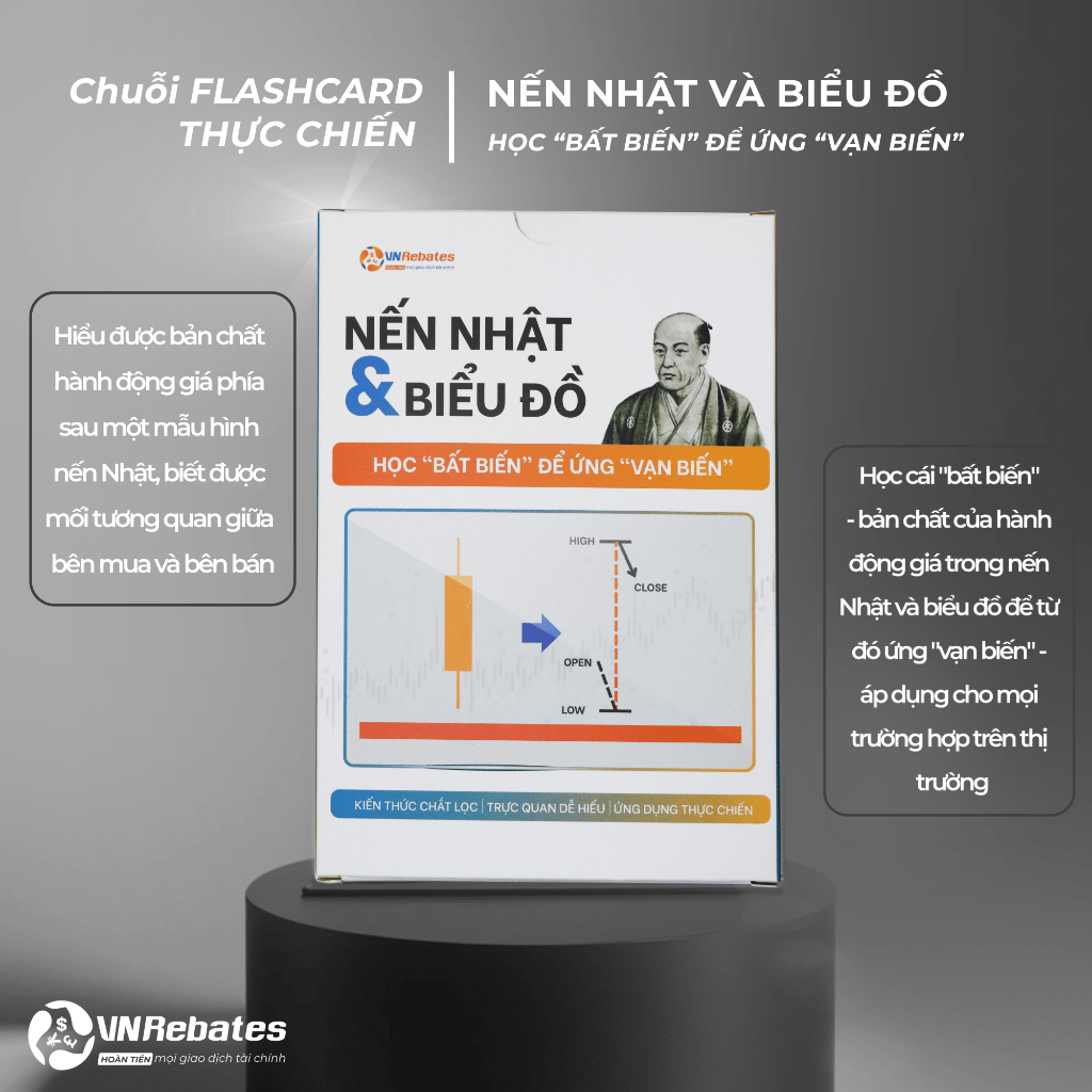 Bộ Flashcard Trading - Nến Nhật và biểu đồ - Học “bất biến” để ứng ‘vạn biến” - Tặng kèm khóa học Pr