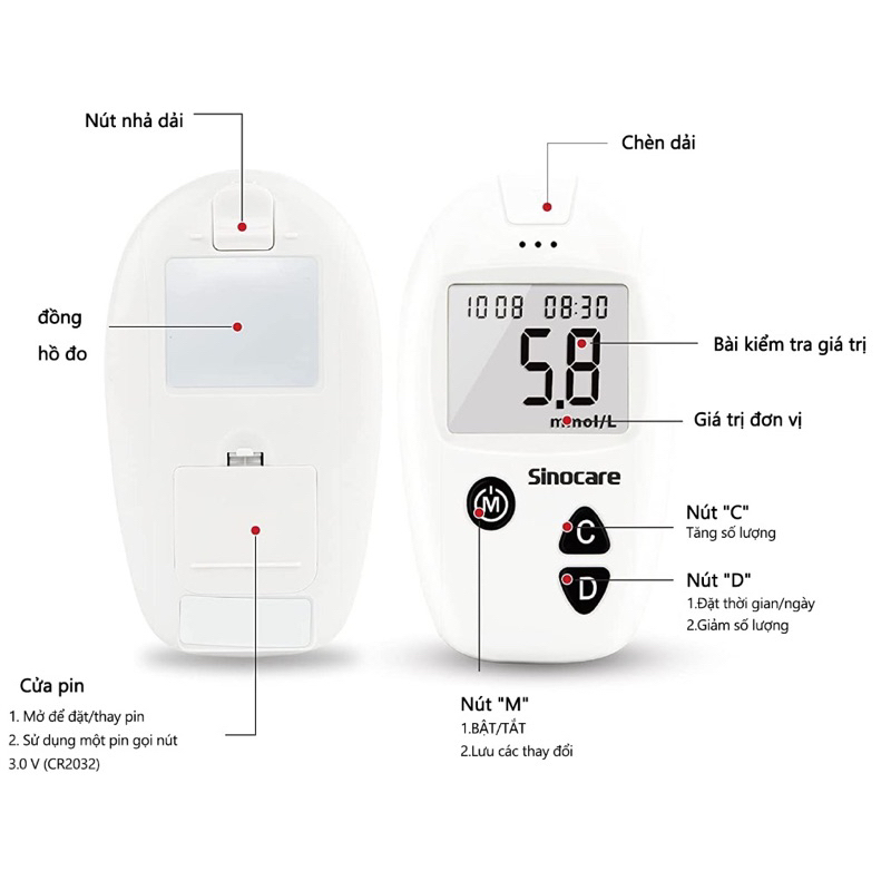 Máy Đo Đường Huyết Sinocare Safe Accu (tặng kèm 25 Que + 25 kim trích máu)