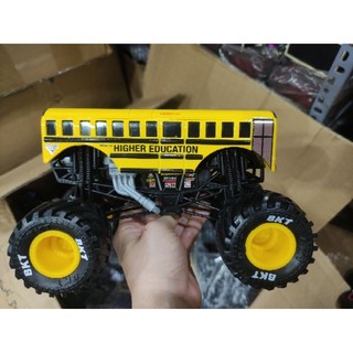 Monster jam với các mẫu tỉ lệ 1:24 mới về tháng 4/2024