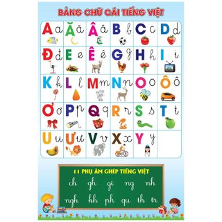 Bảng chữ cái decal nhựa dán tường (40×60cm) chữ viết hoa và viết thường (Mới)