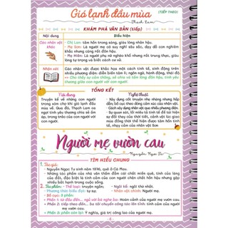 SÁCH - notebook ngữ văn 8 (bám sát sgk cánh diều) + HA