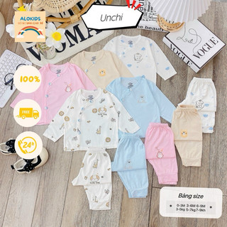Bộ dài tay sơ sinh bé trai bé gái từ 0-9 tháng chất liệu petit mát mẻ thoáng mát mềm mịn co dãn thấm hút mồ hôi