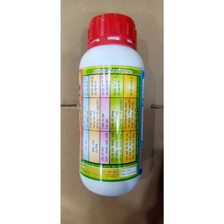 Phân bón CANX-BO chai 500ml