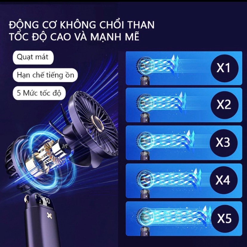 Quạt Mini Cầm Tay Sạc Điện N15, Pin Trâu 5000mAh Với 5 Tốc Độ Gió, Xoay Linh Hoạt 90 Độ có đèn LED Hiển Thị vn | BigBuy360 - bigbuy360.vn