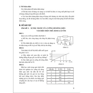 Sách - 500 Bài Tập Vật Lí 9 (HA)