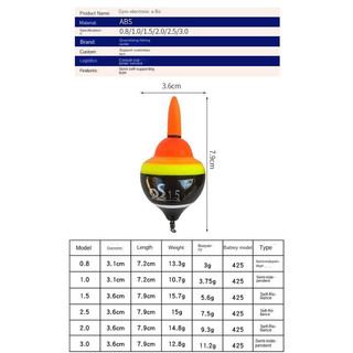    Cao cấp  Phao iso có móc câu đêm kèm pin  