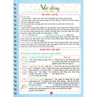 Sách - Notebook Ngữ Văn 8 (Bám Sát SGK Chân Trời Sáng Tạo) - HA