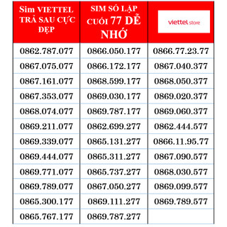 Sim Viettel 08 Trả Sau Số Đẹp, sim số lặp 77 cực đẹp