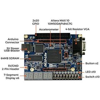 Bo mạch FPGA Terasic DE10-Lite Board