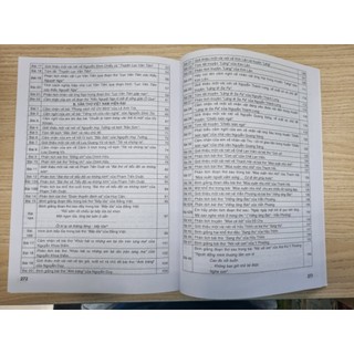 Sách - Phân tích bình giảng thơ văn lớp 9 + Ha