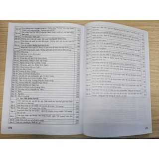 Sách - Phân tích bình giảng thơ văn lớp 9 + Ha