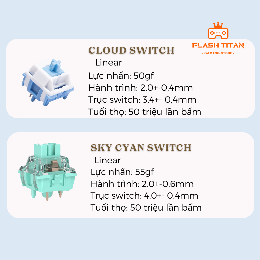 Bàn Phím Cơ Không Dây RK M75 3 Chế Độ Kết Nối - Led Mạch Xuôi - Keycap PBT Doublue shot - Full Foam | BigBuy360 - bigbuy360.vn