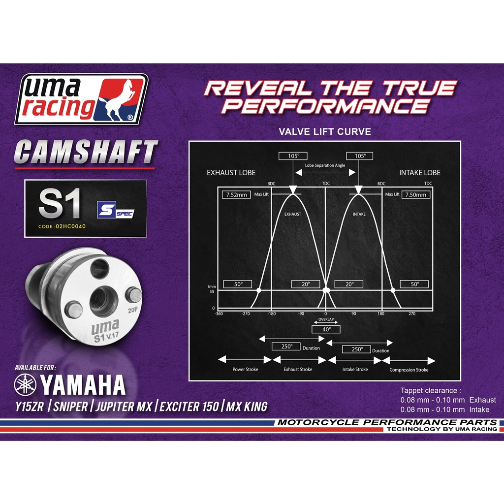 Trục Cam UmaRacing S1 Lắp Cho EXCITER Piston 54mm-57mm