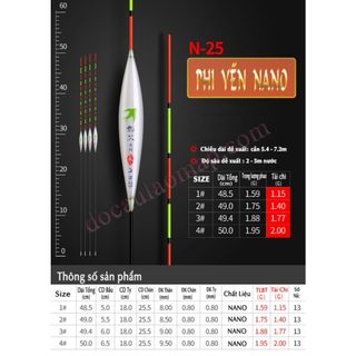 Phao phi yến nano n25 - phao câu đài, phao câu cá