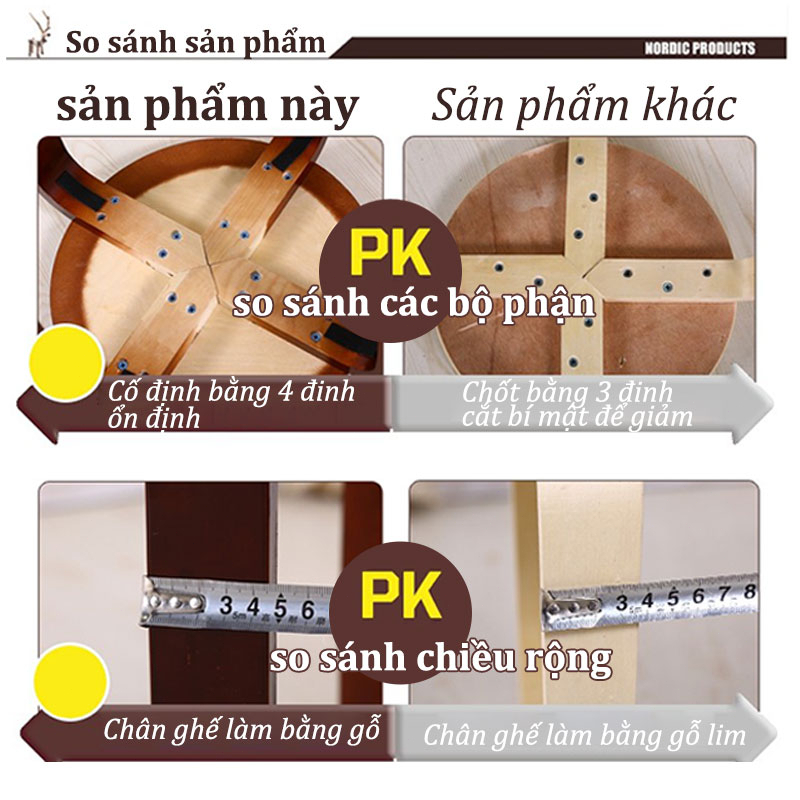 BMZAR Ghế Đôn Gỗ Tròn chân dẹp Chân Thẳng Dáng Thang 3 màu sắc chắc chắn tiện dụng dễ phối | BigBuy360 - bigbuy360.vn