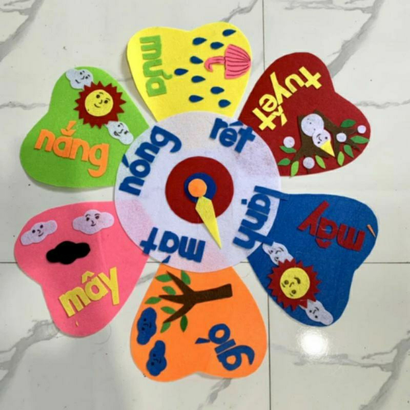 Bảng thời tiết vải nỉ