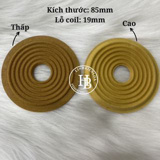 Nhện loa các loại