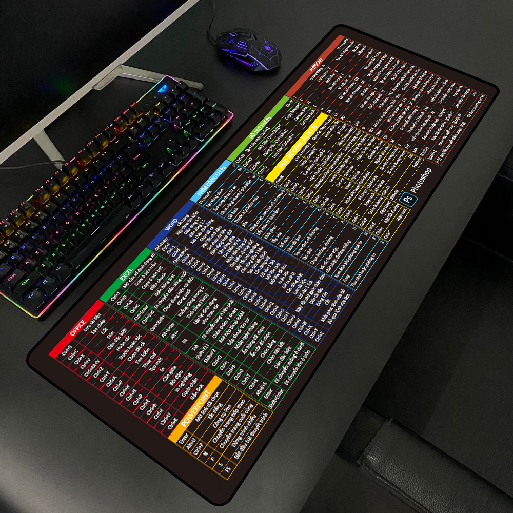 Lót chuột cỡ lớn phím tắt văn phòng 100 mẫu pad chuột anime bàn di chuột siêu đẹp bền bảo hành 12 tháng mã Pd1