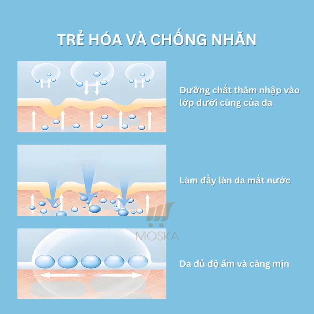 Kem Trẻ Hóa Kasugai Fuyan Nhật Bản-Xóa Nhăn, Chống Lão Hóa, Mờ Nám Sáng Da 20g| Moska Shop