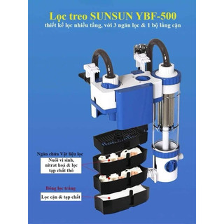 lọc treo tách phân sunsun Ybf