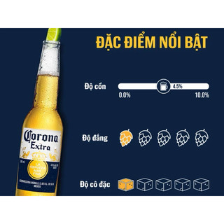 Corona Extra 250ml (Thùng 24 chai)