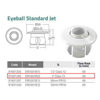 Mắt trả nước hồ bơi Emaux EM3301A2 phi 60