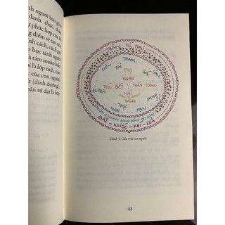 Sách - Hạnh phúc đủ làm chủ cuộc đời