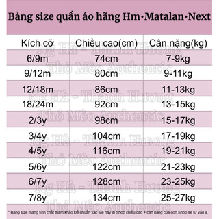 [Matalan Authentic] Váy ba lỗ cotton thun Bé gái